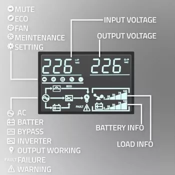 Stovo UPS QOLTEC 52286 2 kVA (2000 W) galios koeficientas 1.0, montuojamas stove