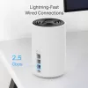 TP-Link AXE5400 viso namo tinklinė Wi-Fi 6E sistema (trijų dažnių juostų), balta, vidinė, tinklinė sistema, 500 m²