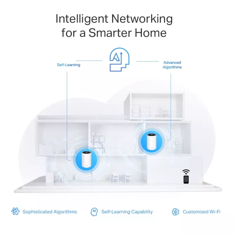 TP-Link AXE5400 viso namo tinklinio „Wi-Fi 6E“ sistemos (trijų juostų), balta DECO XE75 PRO (3 VIENETŲ RINKINYS)