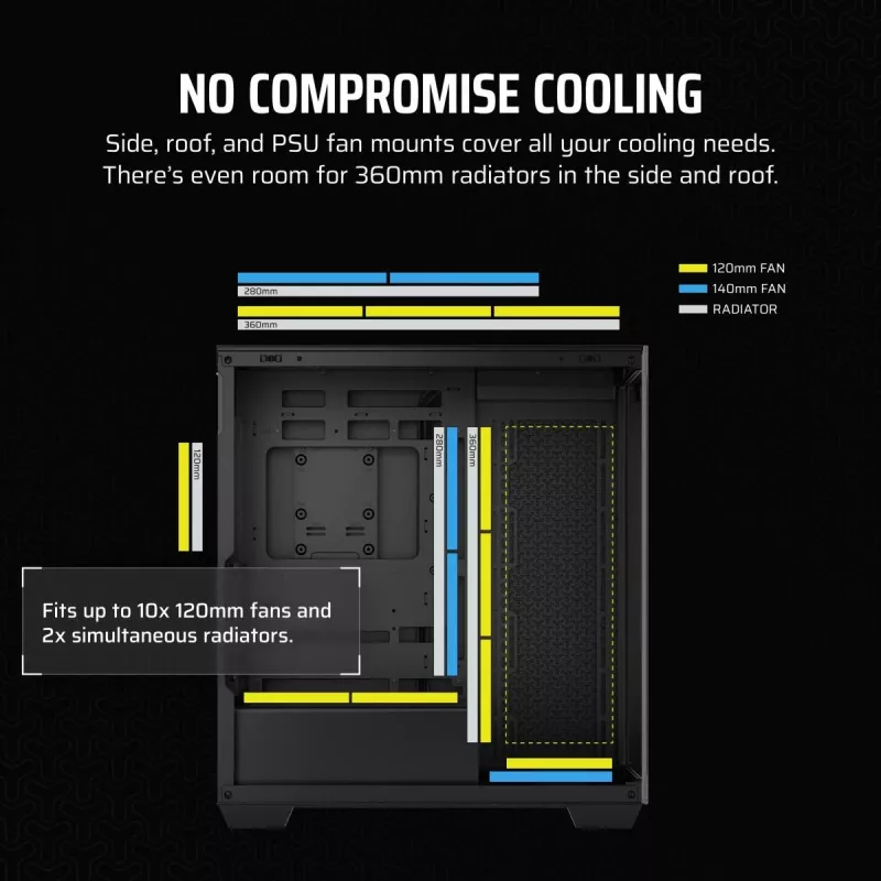 CORSAIR PC dėklas - 3500x vidutinis bokštas