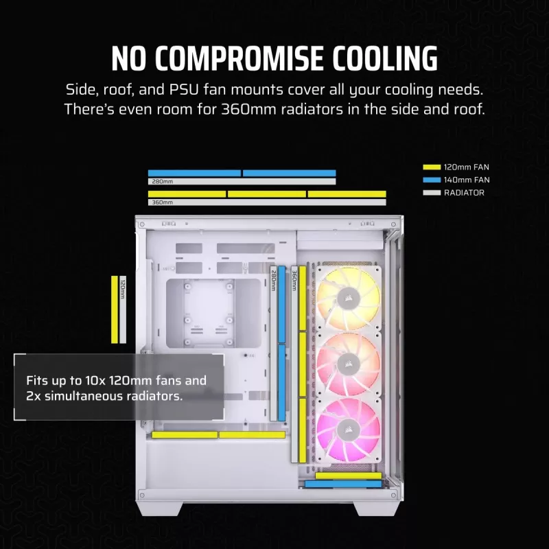 CORSAIR kompiuterio korpusas - iCUE LINK 3500X RGB vidutinio dydžio bokštas - balta
