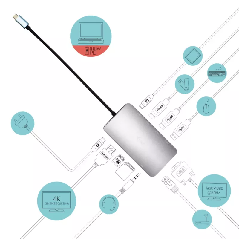 i-tec Metal USB-C Nano Dock HDMI/VGA su LAN ir 100 W įkrovikliu