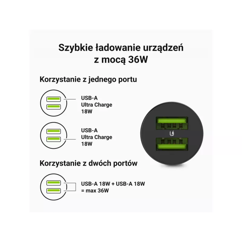 Automobilinis / patalpų kroviklis Green Cell CADM-GC-36AA 36 W 2× USB-A juodas, skirtas 3,6–12 V maitinimo šaltiniui