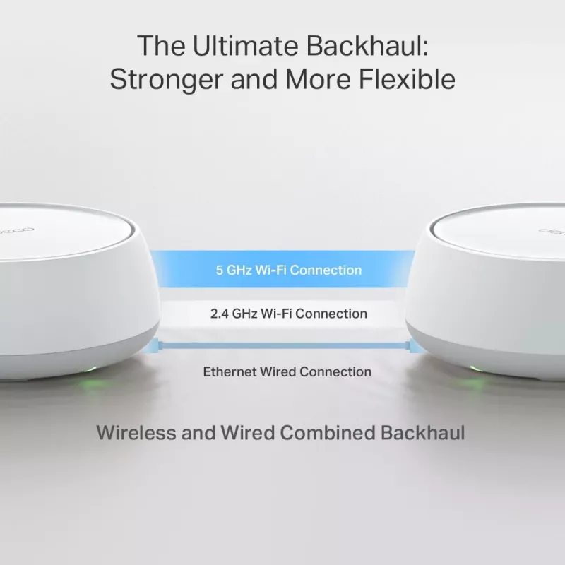 Tinklinė sistema TP-Link BE3600 dviejų dažnių „Wi‑Fi 7“ (802.11be), 2882 Mbps, 2× LAN, 2,4/5 GHz, 2 vnt. rinkinys