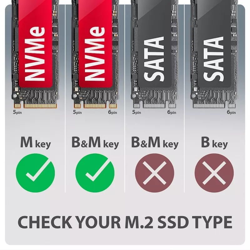 Axagon EEM2-20G USB-C 20Gbps - M.2 NVMe SSD ARMORED dėžutė, SSD korpusas, M.2, M.2, NVMe-oF, PCI Express, 20 Gbit/s, USB jungtis, juoda