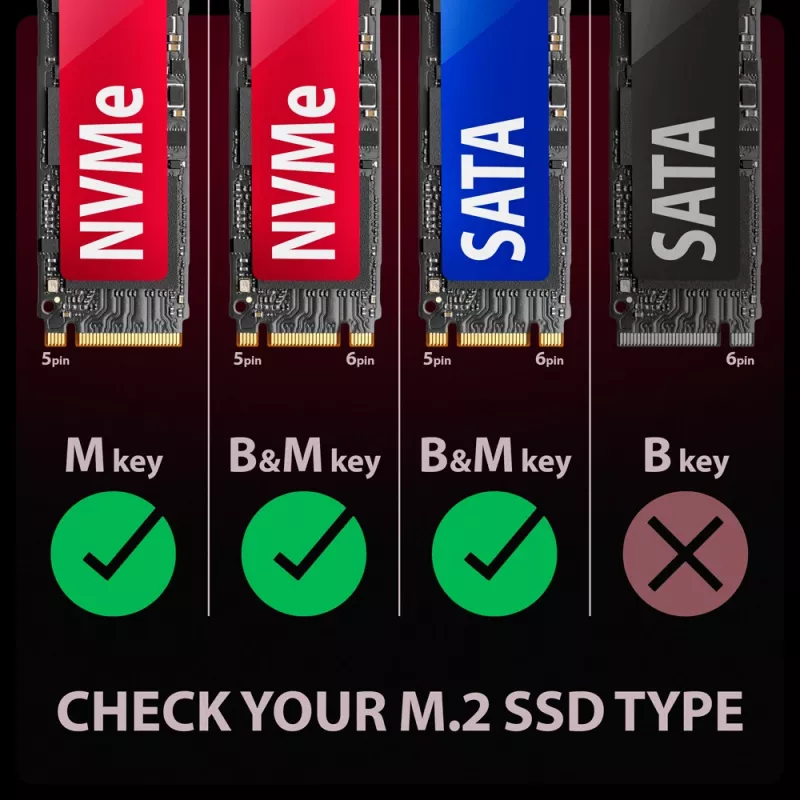 Axagon EEM2-GAM išorinis USB-C 10 Gbps metalinis dėklas M.2 NVMe ir SATA SSD diskams. Be varžtų