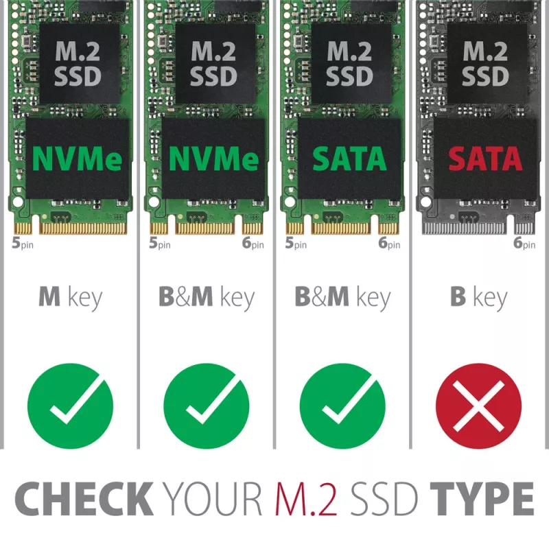 Axagon EEM2-GTS2 išorinė USB-C 10 Gbps metalinė dėžutė M.2 NVMe ir SATA SSD diskams. Be varžtų