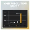 Axagon ADA-HCPD USB-C į 3,5 mm lizdą – Hi-Fi DAC garso adapteris, 384 kHz / 32 bitų, 60 W PD