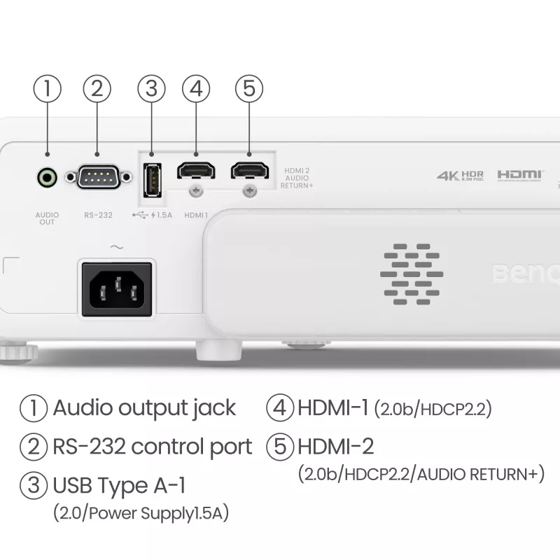 BenQ TK710STi trumpojo nuotolio projektorius 3200 ANSI liumenų DLP UHD 4K (3840x2160) 3D juoda, balta