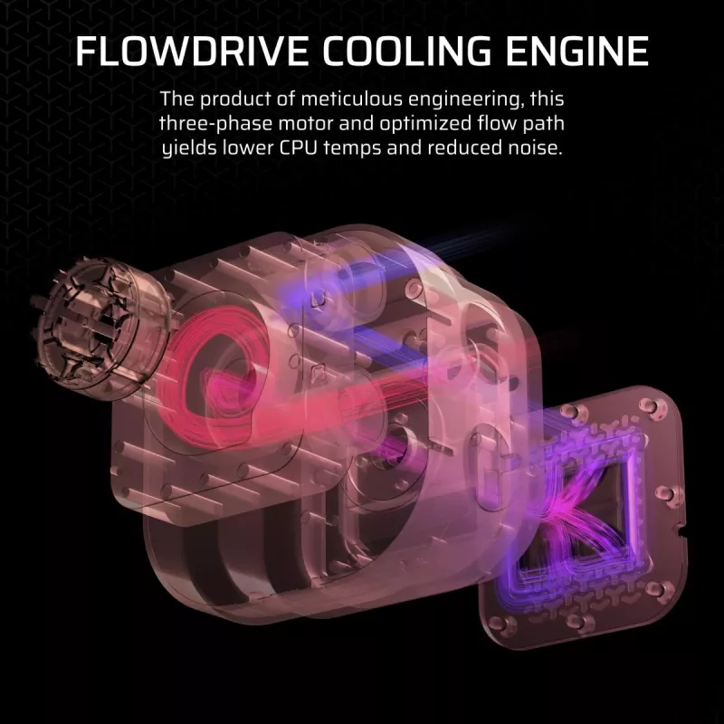 Viską viename skysčio aušintuvas Corsair iCUE LINK TITAN 240 RX LCD 12 cm Baltas