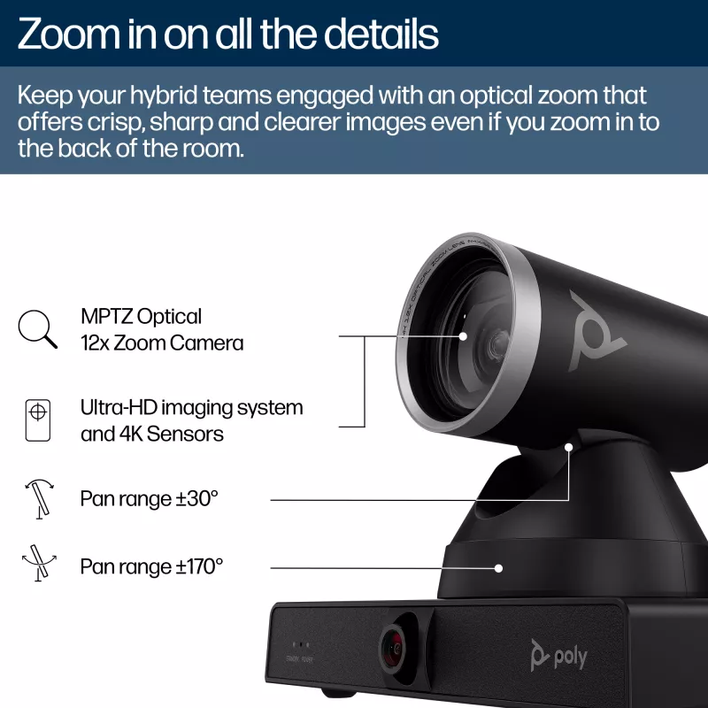 HP Poly Studio E60 Smart Camera 4K MPTZ su 12x optiniu priartinimu
