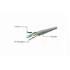 Sujungimo laidas GEMBIRD PP6U-CU-0.25M RJ45 Cat.6 0,25 m pilkas