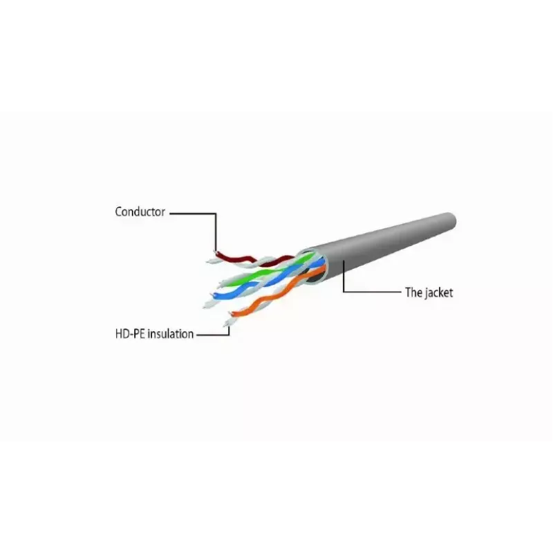 Sujungimo laidas GEMBIRD PP6U-CU-1.5M RJ45 Cat.6 1,5 m pilkas