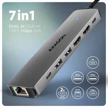 Axagon HMC-7HX2 USB 5Gbps šakotuvas, 2x USB-A, USB-C, 2x HDMI 4k/60Hz, RJ-45, PD 100W