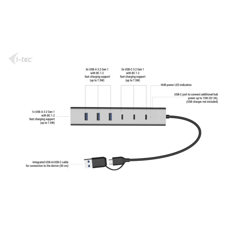 i-tec USB-C/USB-A įkrovimo metalinis HUB 7 prievadai (3x USB-C, 4x USB-A)