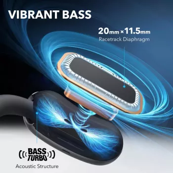 ANKER ausinės - Soundcore Aerofit 2 - juoda