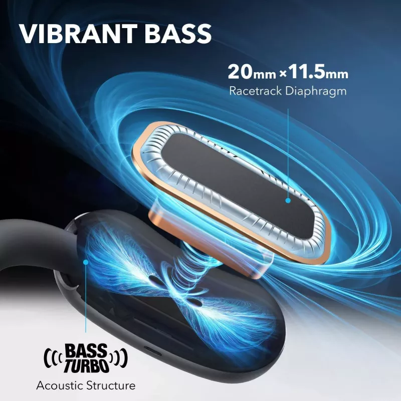 ANKER ausinės - Soundcore Aerofit 2 - juoda