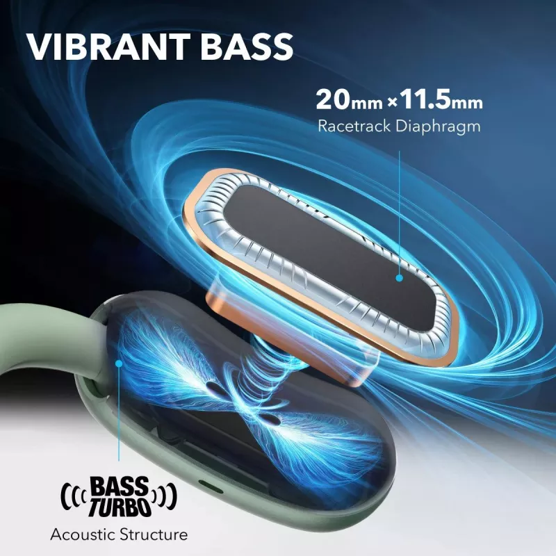 ANKER ausinės - Soundcore Aerofit 2 - Žalia
