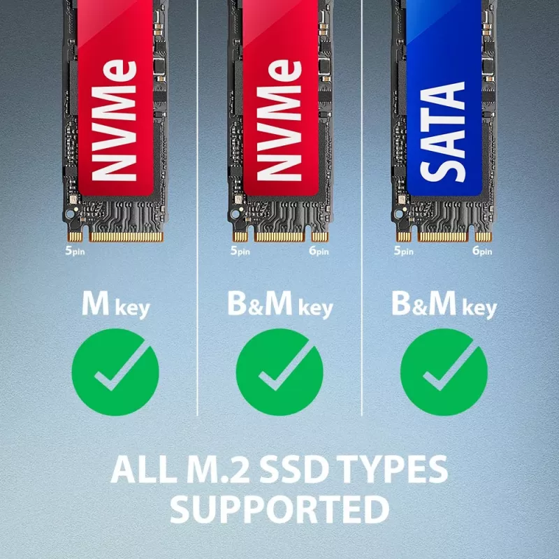 SSD dėklas AXAGON ADM2-AM USB-A 10 Gbps vienam M.2 NVMe/SATA diskui, USB 3.2 Gen 2, 10 cm laidas, juodas