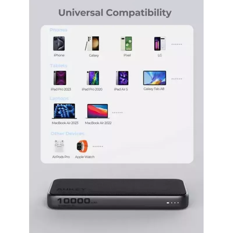 Nešiojamas įkroviklis AUKEY PB-Y46 10000mAh