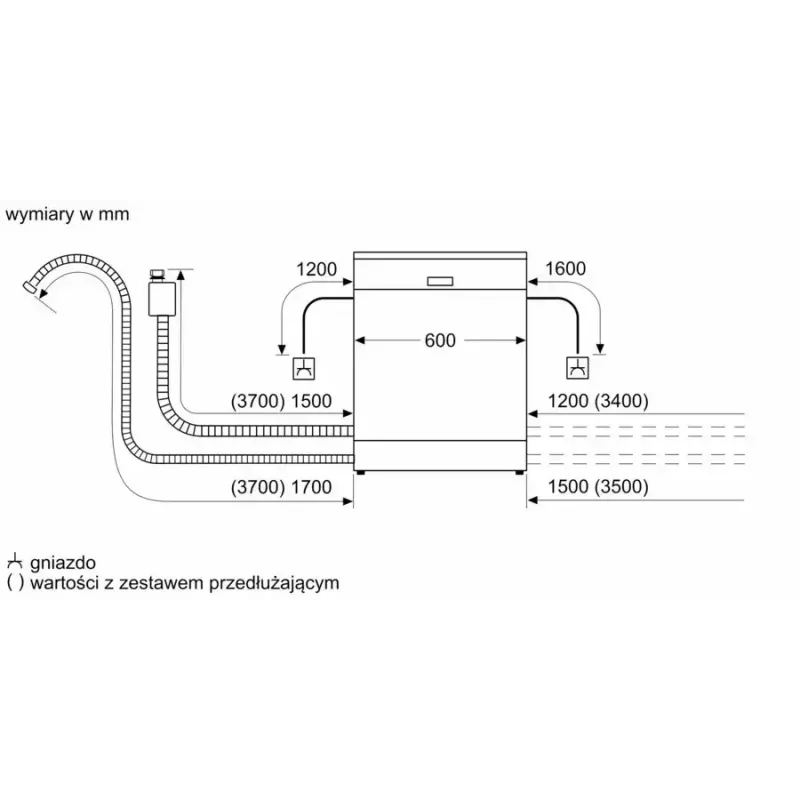 Įmontuojama indaplovė Bosch SMI2ITS09E — pilno dydžio 60 cm, 13 vietų, 44–46 dB, energijos klasė E