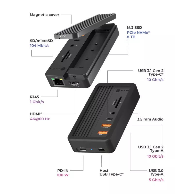 ICY BOX IB-DK4072M-CU31 USB 3.2 Gen 2 (3.1 Gen 1) Type-C juoda