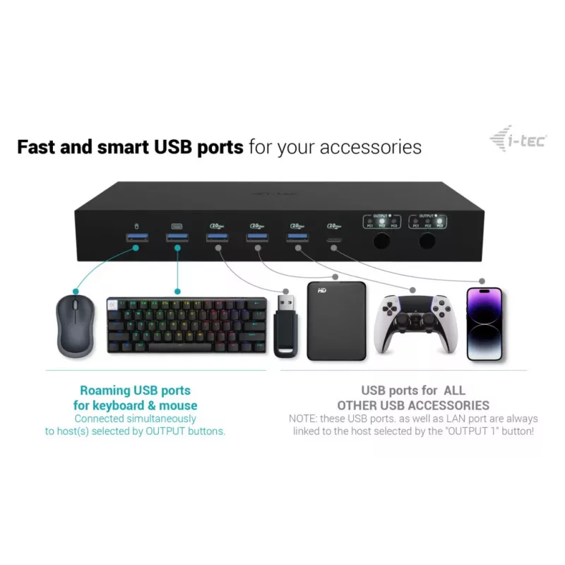 ITEC i-tec USB-C KVM dokų stotis PRO trims kompiuteriams, dviguba vaizdo išvestis, 2x maitinimo tiekimas (iki 92 W), USB 3.2, 10 Gbps, Gigabit Ethernet