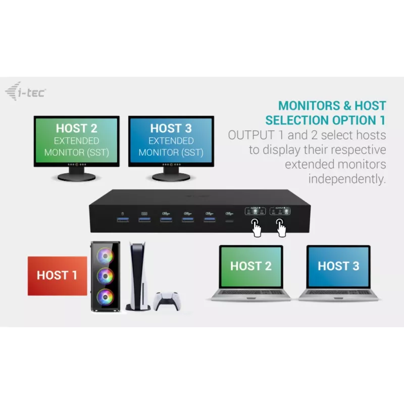 ITEC i-tec USB-C KVM dokų stotis PRO trims kompiuteriams, dviguba vaizdo išvestis, 2x maitinimo tiekimas (iki 92 W), USB 3.2, 10 Gbps, Gigabit Ethernet