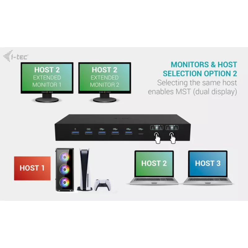 ITEC i-tec USB-C KVM dokų stotis PRO trims kompiuteriams, dviguba vaizdo išvestis, 2x maitinimo tiekimas (iki 92 W), USB 3.2, 10 Gbps, Gigabit Ethernet