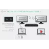 ITEC i-tec USB-C KVM dokų stotis PRO trims kompiuteriams, dviguba vaizdo išvestis, 2x maitinimo tiekimas (iki 92 W), USB 3.2, 10 Gbps, Gigabit Ethernet