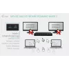 ITEC i-tec USB-C KVM dokų stotis PRO trims kompiuteriams, dviguba vaizdo išvestis, 2x maitinimo tiekimas (iki 92 W), USB 3.2, 10 Gbps, Gigabit Ethernet