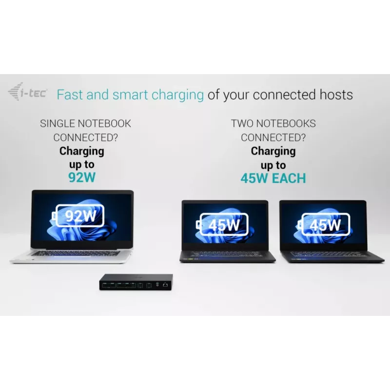 ITEC i-tec USB-C KVM dokų stotis PRO trims kompiuteriams, dviguba vaizdo išvestis, 2x maitinimo tiekimas (iki 92 W), USB 3.2, 10 Gbps, Gigabit Ethernet