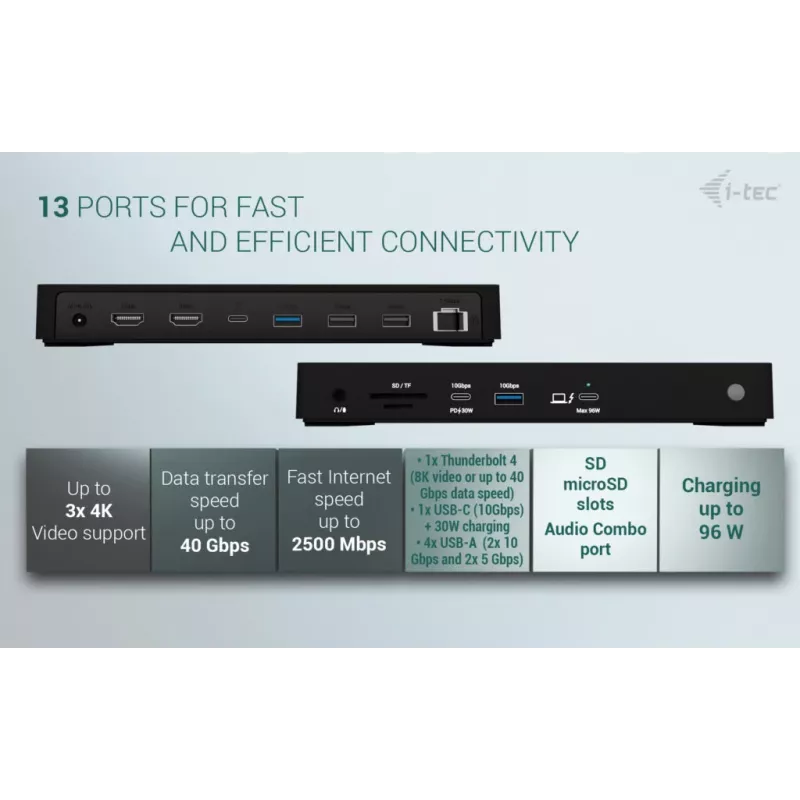 i-tec Thunderbolt4 trigubo ekrano dokavimo stotelė + maitinimo tiekimas 96 W