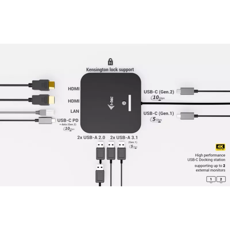 Dokstotelė ITEC USB-C Dual HDMI C31DUALHDMIDOCKPD — Dvi 4K 60Hz, 100W energijos tiekimas