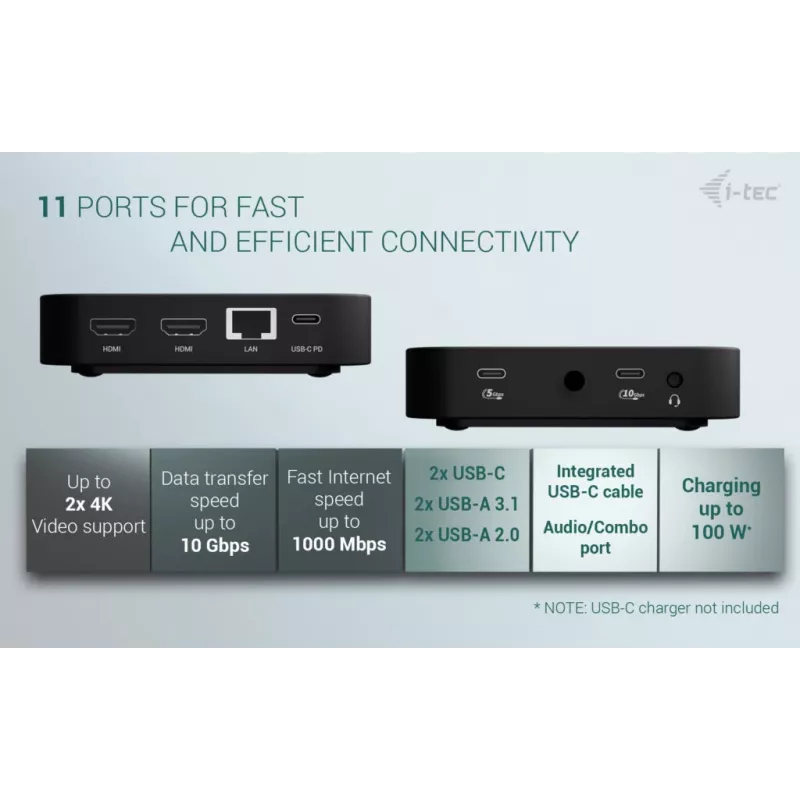 Dokstotelė ITEC USB-C Dual HDMI C31DUALHDMIDOCKPD — Dvi 4K 60Hz, 100W energijos tiekimas