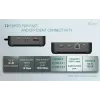 USB-C DisplayPort į dvigubą HDMI adapteris ITEC C31TRIPLEVIDEODPPRO 4K 60Hz, 100W maitinimo perdavimas