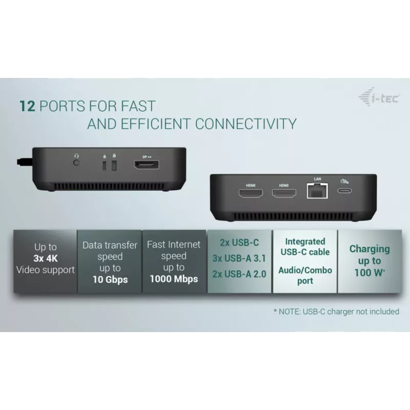 USB-C DisplayPort į dvigubą HDMI adapteris ITEC C31TRIPLEVIDEODPPRO 4K 60Hz, 100W maitinimo perdavimas
