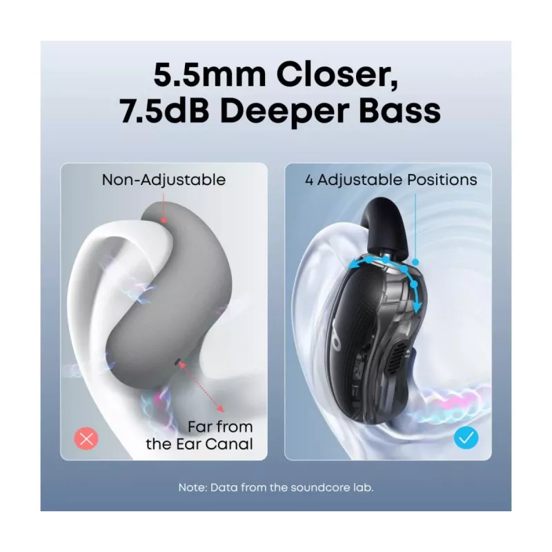 Ausinės Anker Innovations soundcore V40i Juoda