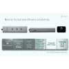 i-tec Metal USB-C Charging HUB 5 prievadų su USB-C vaizdo išvestimi 8K + Power Delivery 85W