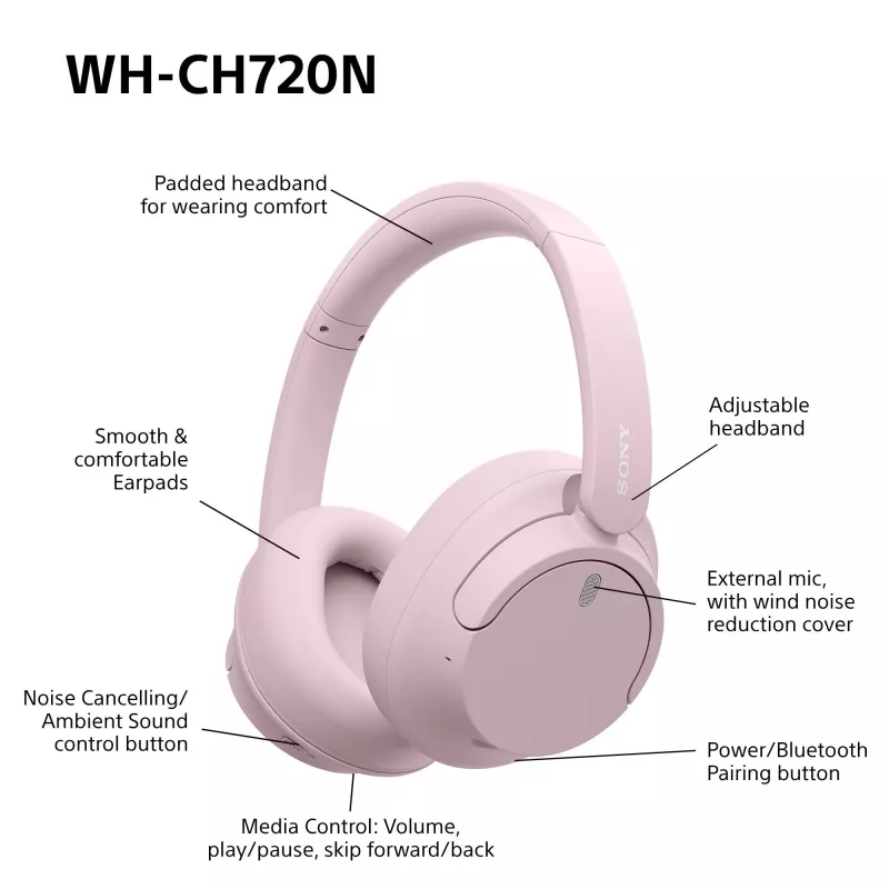Sony WHCH720NP.CE7 ausinės