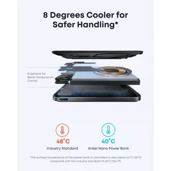 ANKER Nano Magnetic Wireless Power Bank 5000mah 15w Juoda