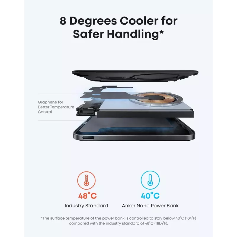 ANKER Nano Magnetic Wireless Power Bank 5000mah 15w Juoda