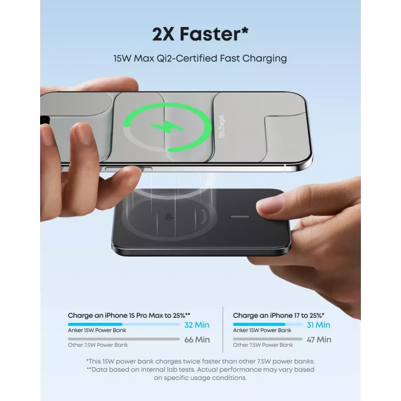 ANKER Nano Magnetic Wireless Power Bank 5000mah 15w Juoda