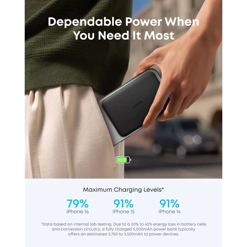 ANKER Nano Magnetic Wireless Power Bank 5000mah 15w Juoda