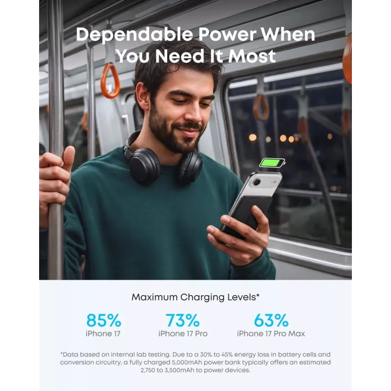 ANKER Nano Magnetic Wireless Power Bank 5000mah 15w Juoda