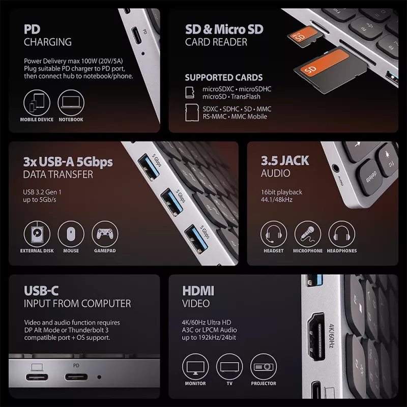 Axagon HMC-KB-CRL, USB 5Gbps šakotuvas su klaviatūra, HDMI 4K/60Hz, 3x USB-A, SD/mSD, garso lizdas, PD100, kirilicos išdėstymas