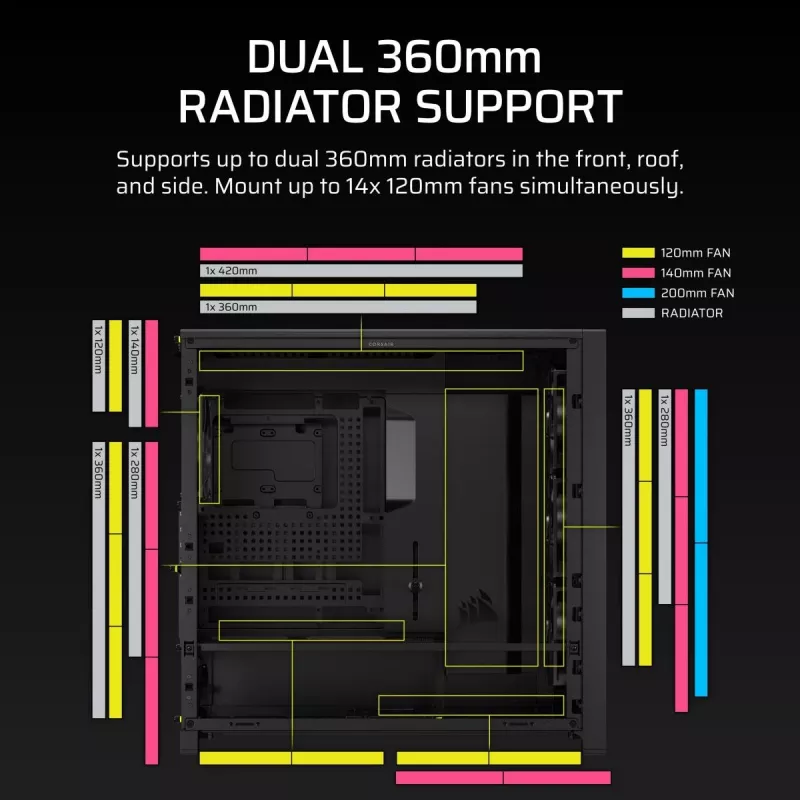 PC Midi Tower korpusas CORSAIR FRAME 5000D RS — juodas, ATX/EATX palaikymas, 3x140 mm priekiniai ventiliatoriai, grūdintas stiklas, 250×556×542 mm