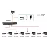 „LevelOne“ HDMI per Cat.5 imtuvas, HDBaseT, 100 m, 802.3af PoE
