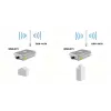 LevelOne 5dBi/8dBi 2,4GHz/5GHz dviejų juostų įvairiakryptė antena, vidaus/lauko