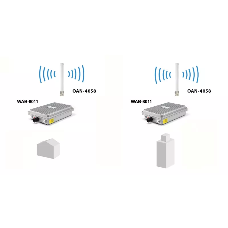 LevelOne 5dBi/8dBi 2,4GHz/5GHz dviejų juostų įvairiakryptė antena, vidaus/lauko